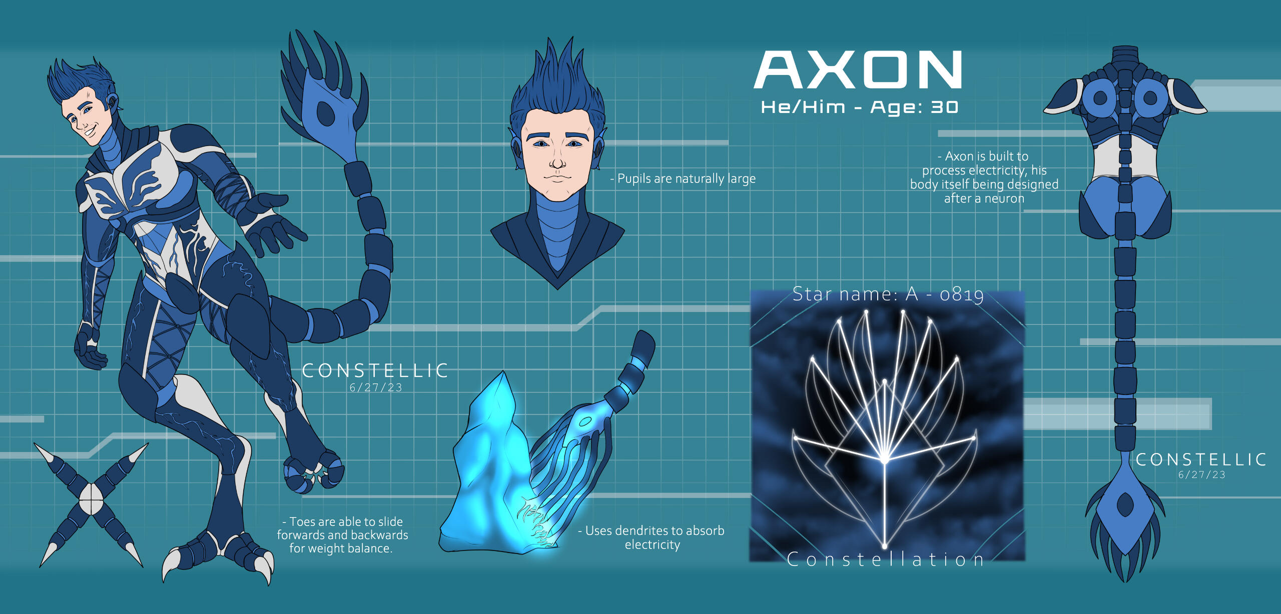 Axon Ref